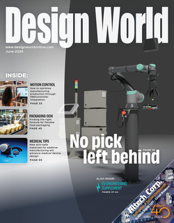 مجله Design World؛ ژوئن 2024