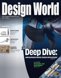 مجله Design World؛ مارس 2024
